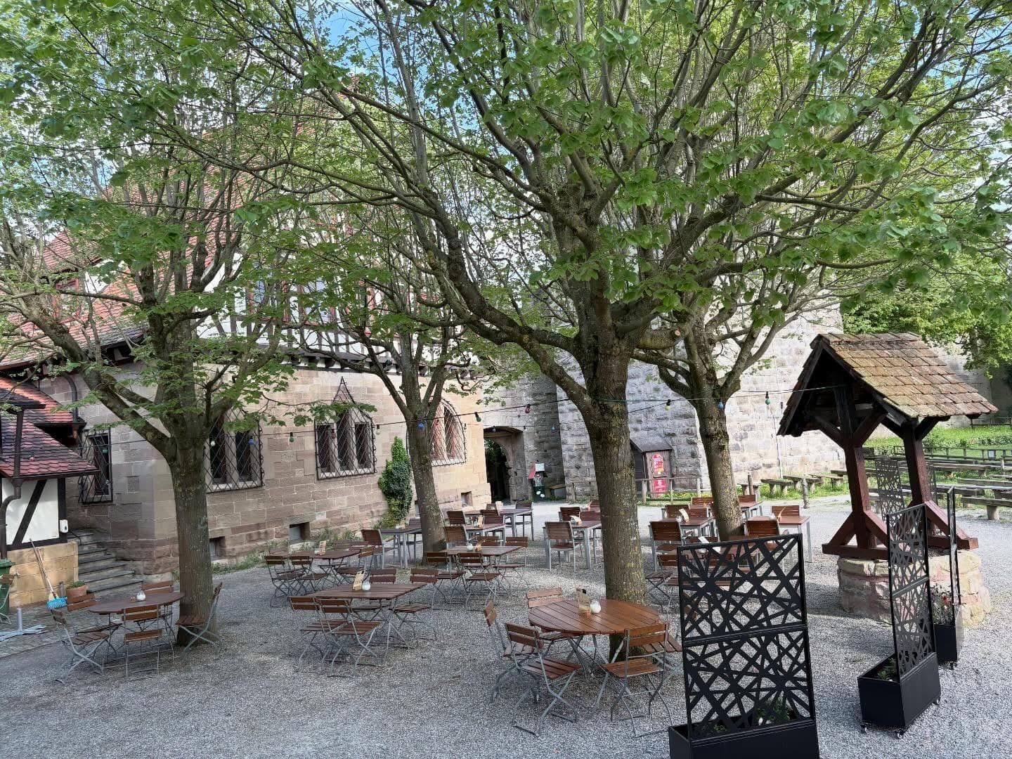 Biergarten & Terrasse